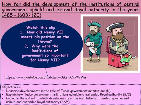 tudor government issues